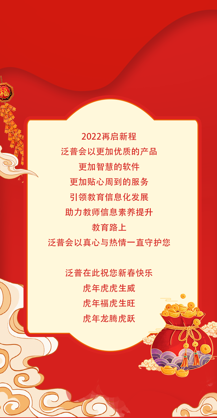 虎年大吉｜新年新氣象，2022虎虎生威(圖6)