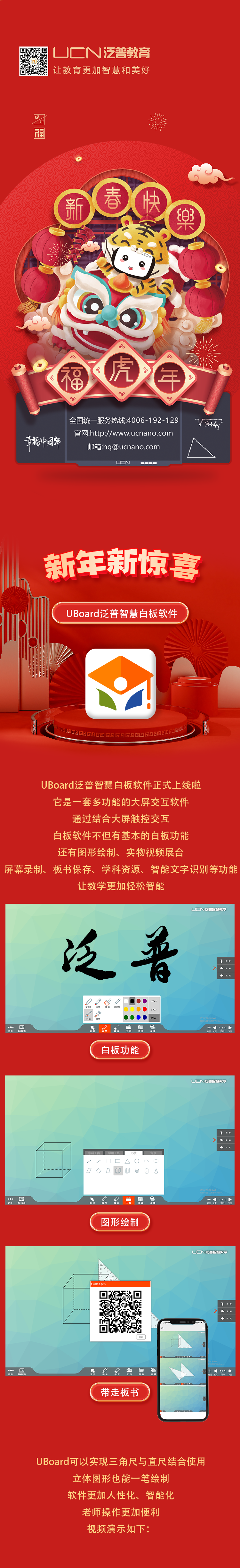 虎年大吉｜新年新氣象，2022虎虎生威(圖5)